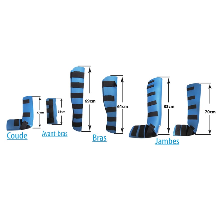 GOUTTIERES IMMOBILIS. BRAS & JAMBES EN PVC — vue 1